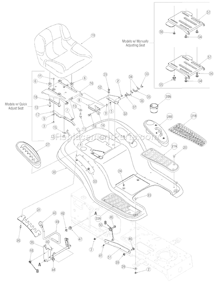 Page D Diagram and Parts List for 2006 Yard Man Lawn Tractor